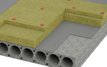 Kinmylies tapered roof insulation companies